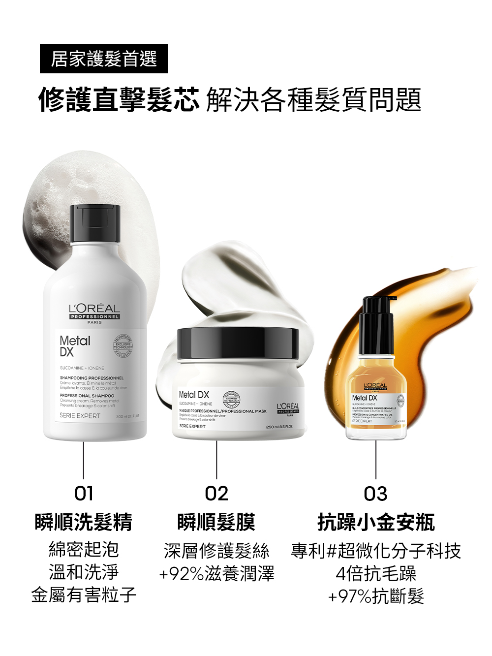 修護直擊髮芯 解決各種髮質問題