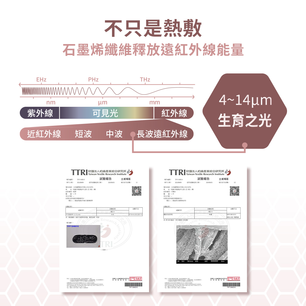 TTRI 財團法人罐產業綜合研究所