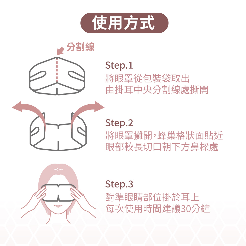 將眼罩攤開,蜂巢格狀面貼近