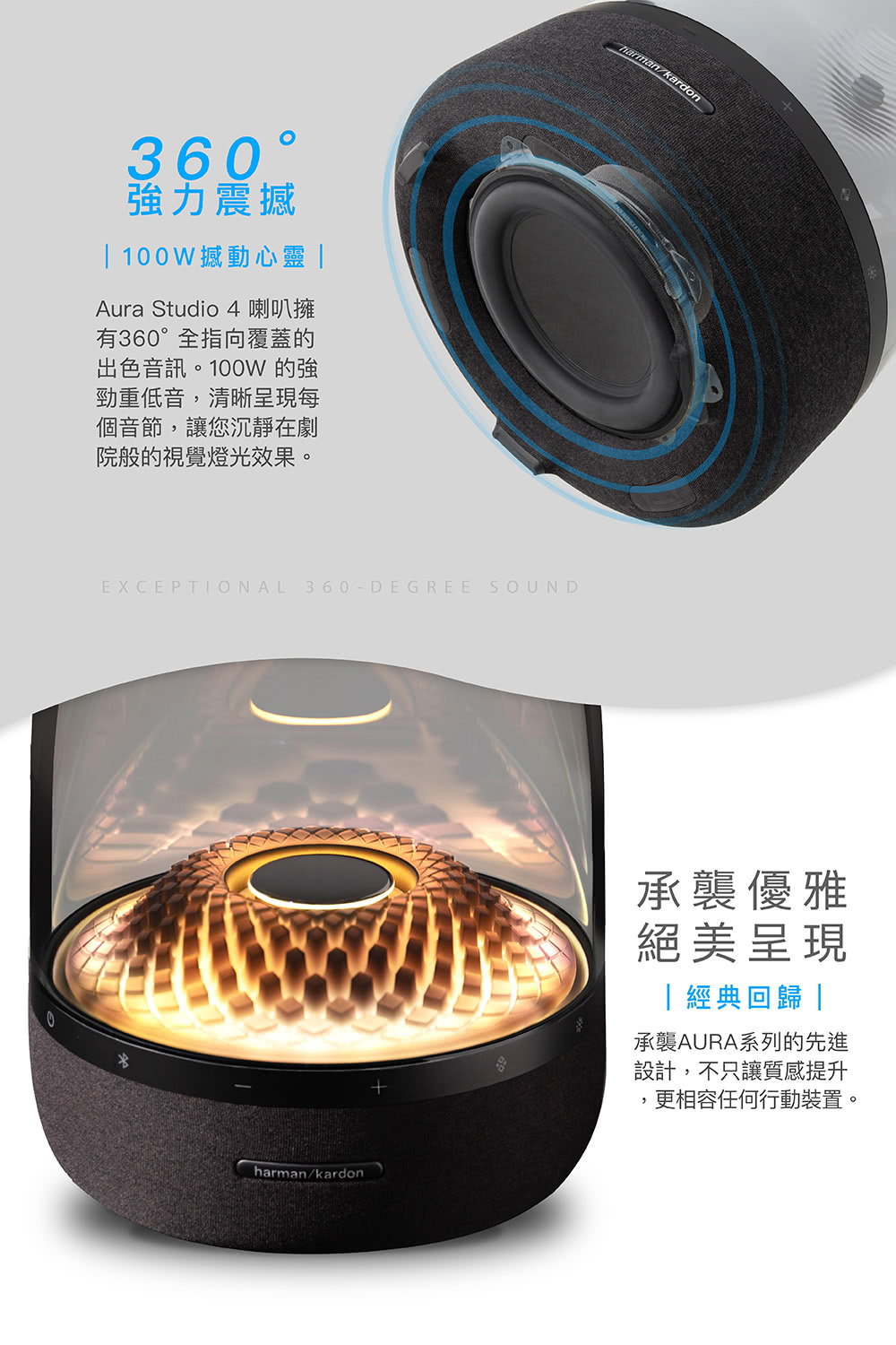 Aura Studio 4 喇叭擁
