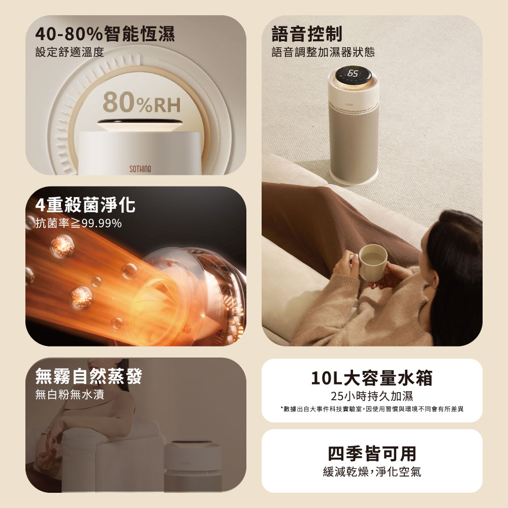 數據出自大事件科技實驗室,因使用習慣與環境不同會有所差異