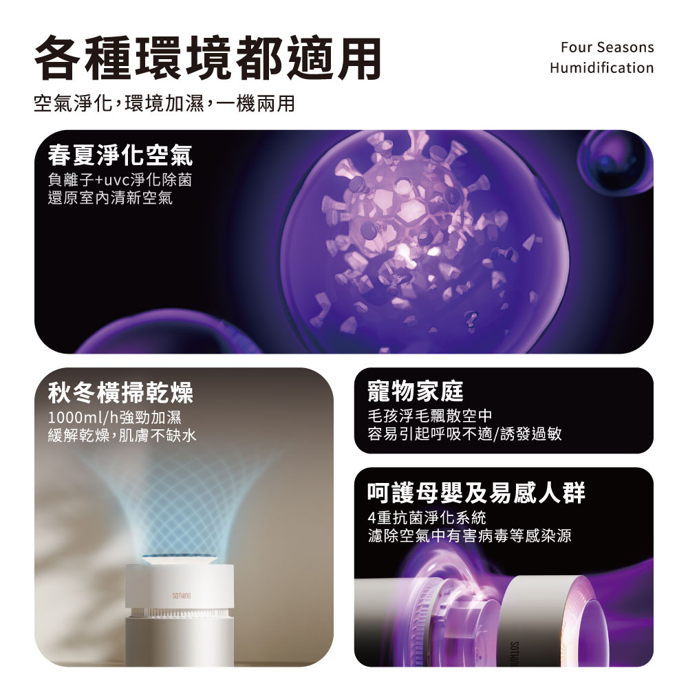 空氣淨化,環境加濕,一機兩用