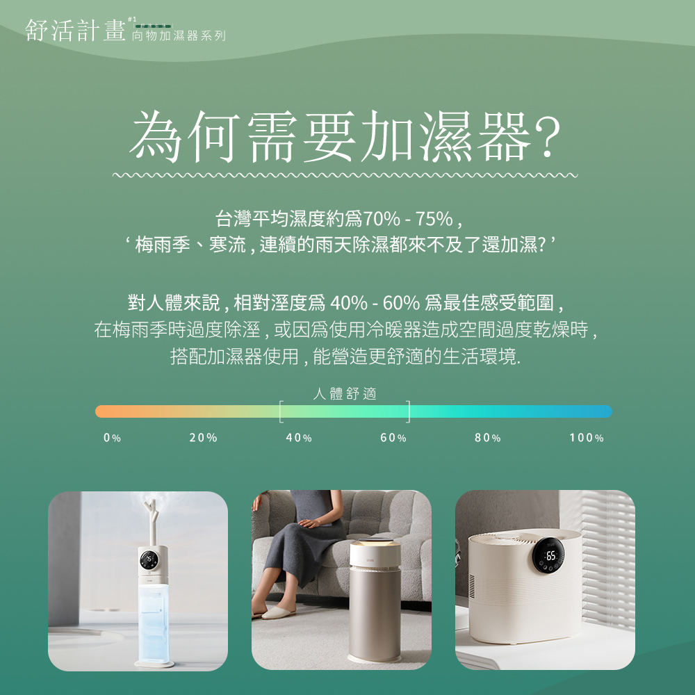 在梅雨季時過度除溼,或因為使用冷暖器造成空間過度乾燥時,