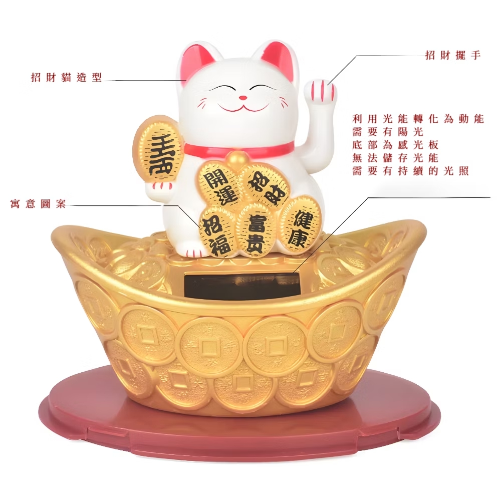 å©ç¨åè½è½åçºåè½