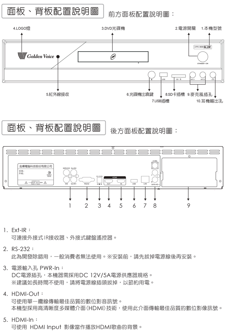 Magnat Transpuls 1000 - 詳情5