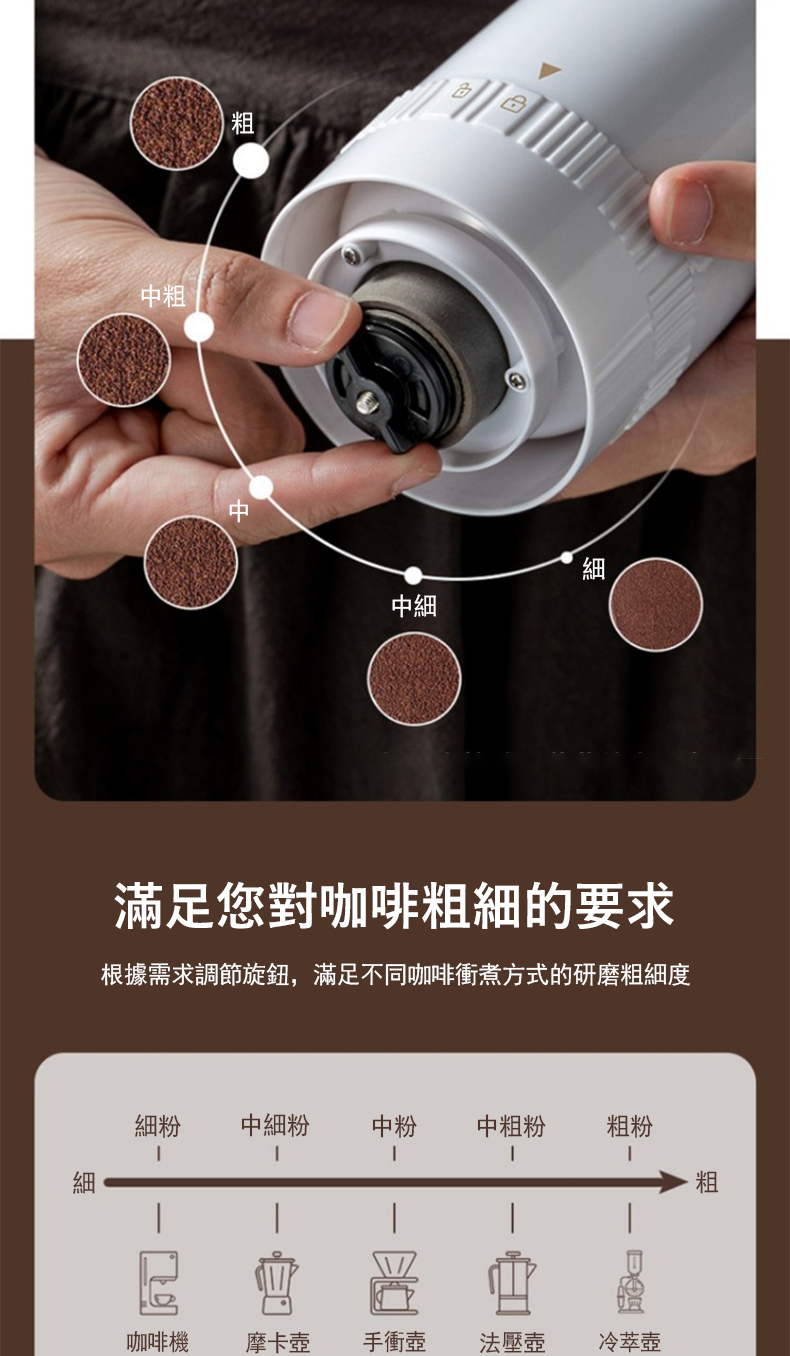 根據需求調節旋鈕,滿足不同咖啡衝煮方式的研磨粗細度
