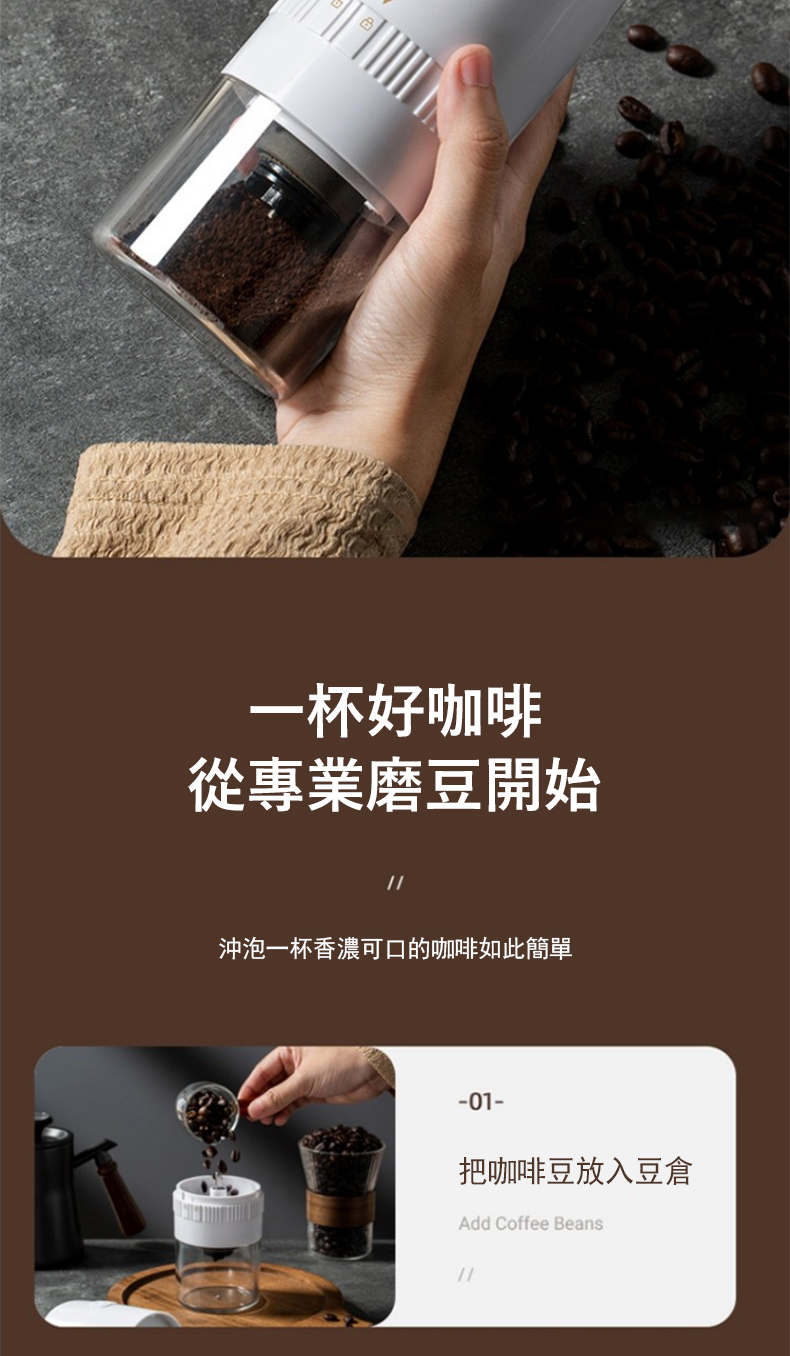 一杯好咖啡 從專業磨豆開始 沖泡一杯香濃可口的咖啡如此簡單 把咖啡豆放入豆倉 