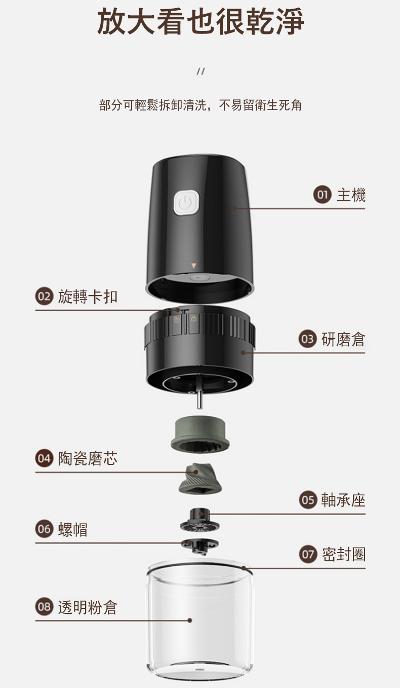 部分可輕鬆拆卸清洗,不易留衛生死角