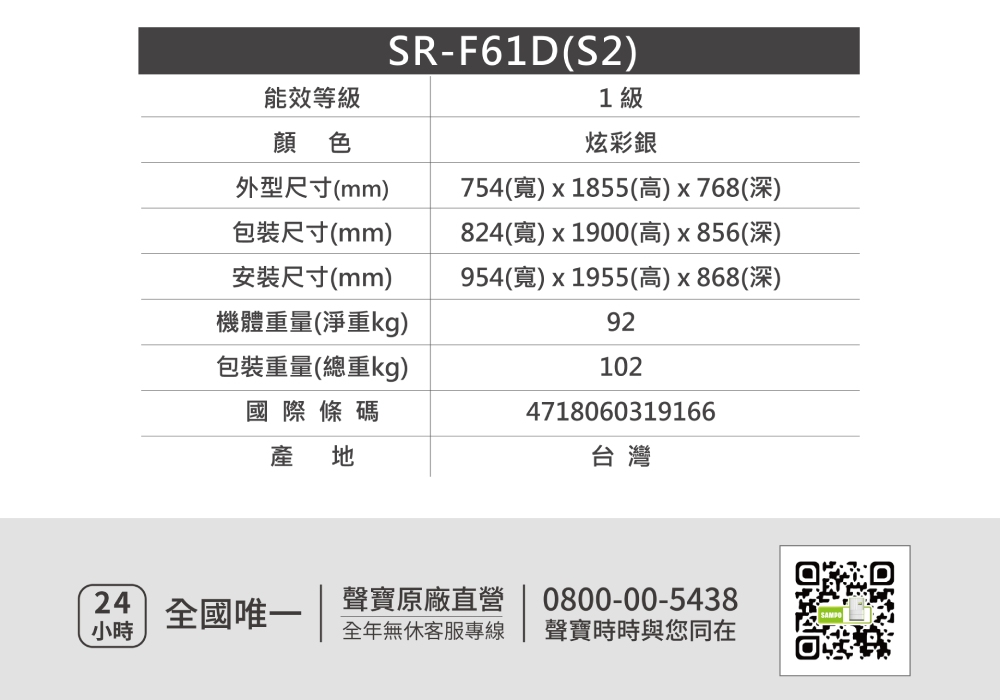 754寬x1855高x768深