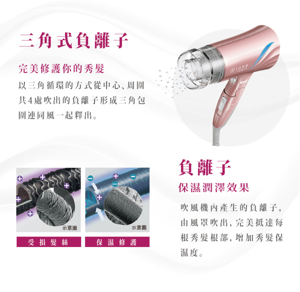 以三角循環的方式從中心、周圍
