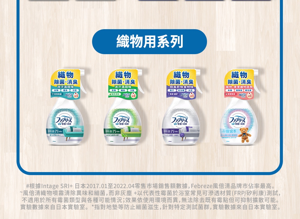 根據Intage SRI日本2017.01至2022.04零售市場銷售額數據,Febreze風倍清品牌市佔率最高。