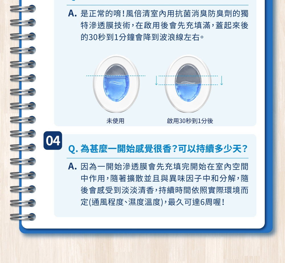 A. 是正常的唷風倍清室內用抗菌消臭防臭劑的獨