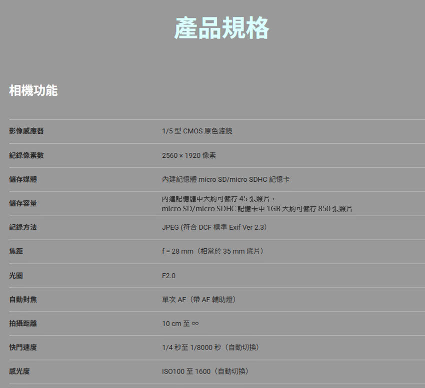 micro SDmicro SDHC 記憶卡中1GB大約可儲存 850張照片