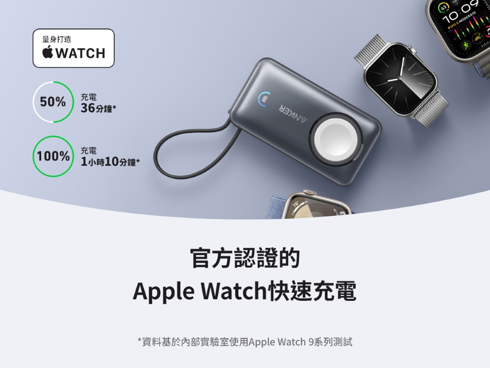 資料基於內部實驗室使用Apple Watch 9系列測試