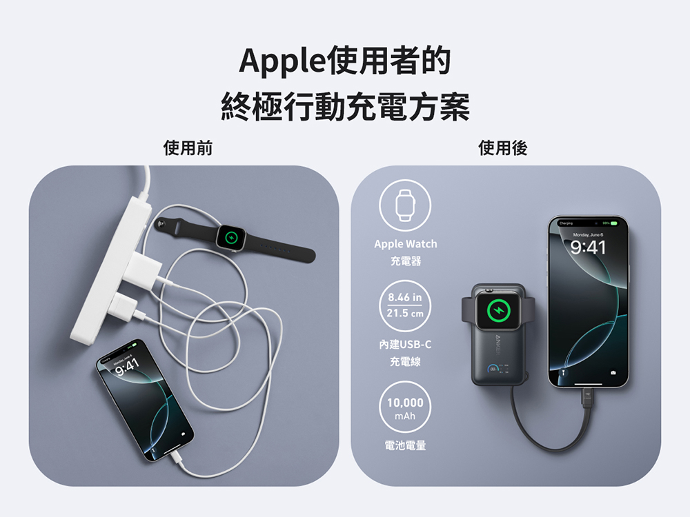 Apple使用者的