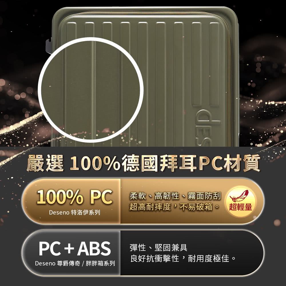 100% PC柔軟、高韌性、霧面防刮