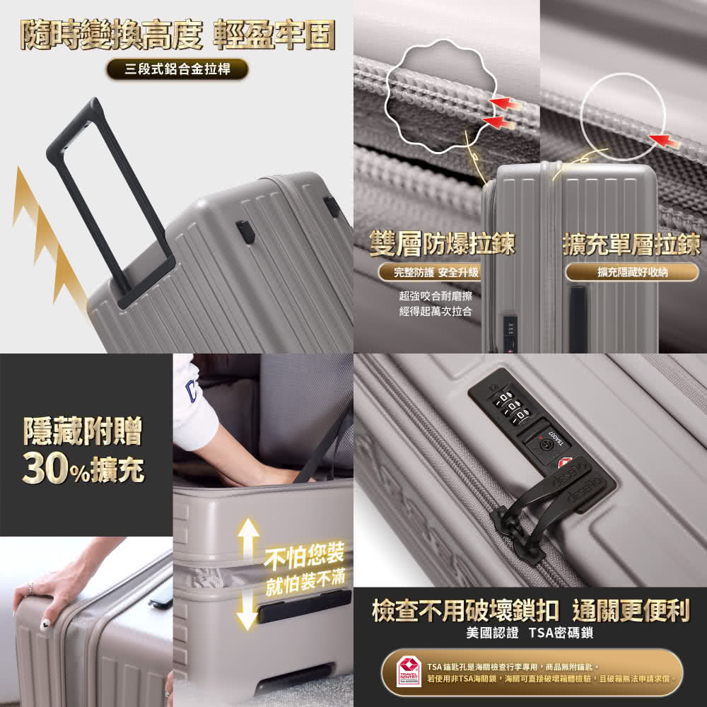 若使用非TSA海關鎖,海關可直接破壞箱體檢驗,且破箱無法申請求償。