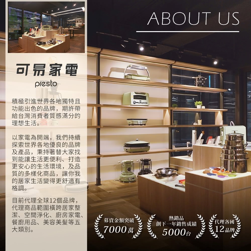 目前代理全球12個品牌,