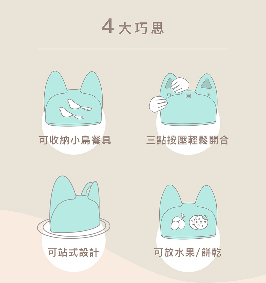 4大巧思 可收納小鳥餐具 三點按壓輕鬆開合 可站式設計 可放水果餅乾 