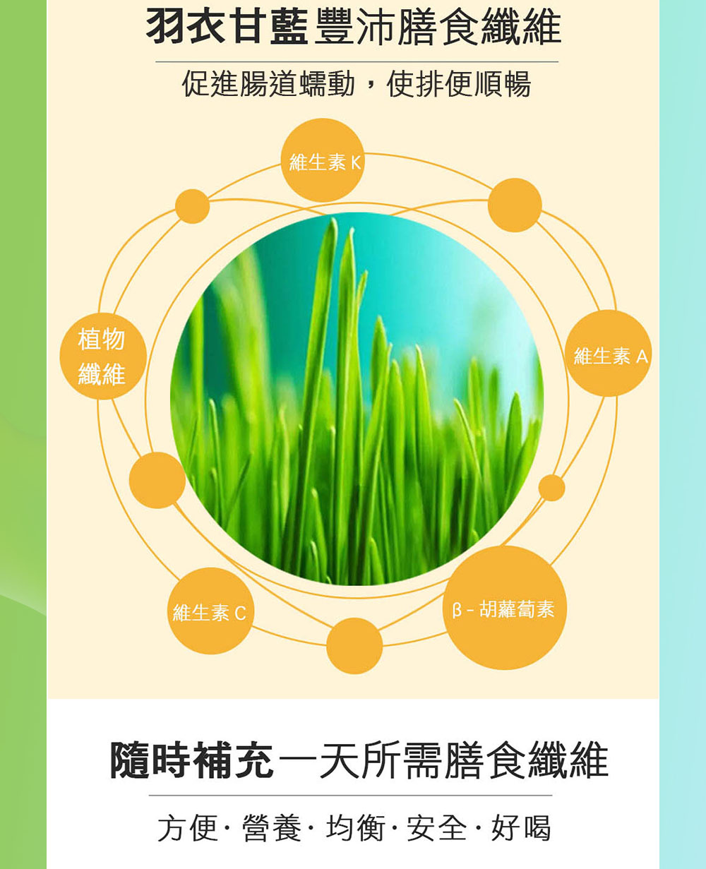 促進腸道蠕動,使排便順暢