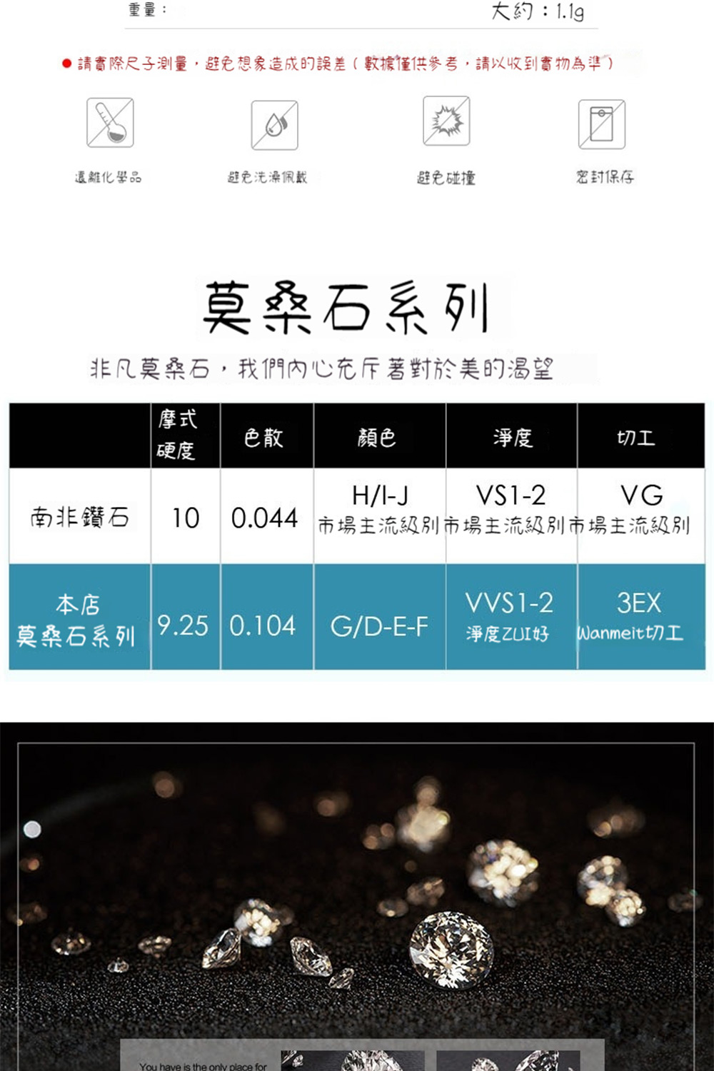 請實際尺子測量,避免想象造成的誤差數據僅供參考,請以收到實物為準