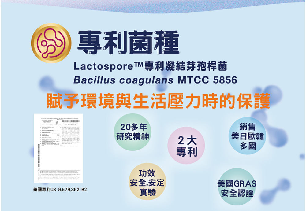 Lactospore 專利凝結芽孢桿菌