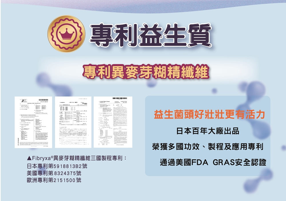 Fibryxa異麥芽糊精纖維三國製程專利
