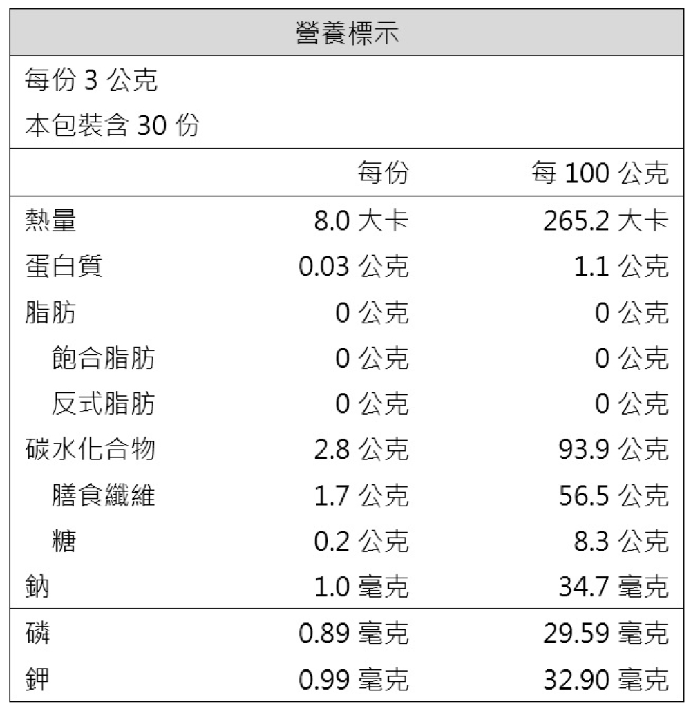 本包裝含 30 份