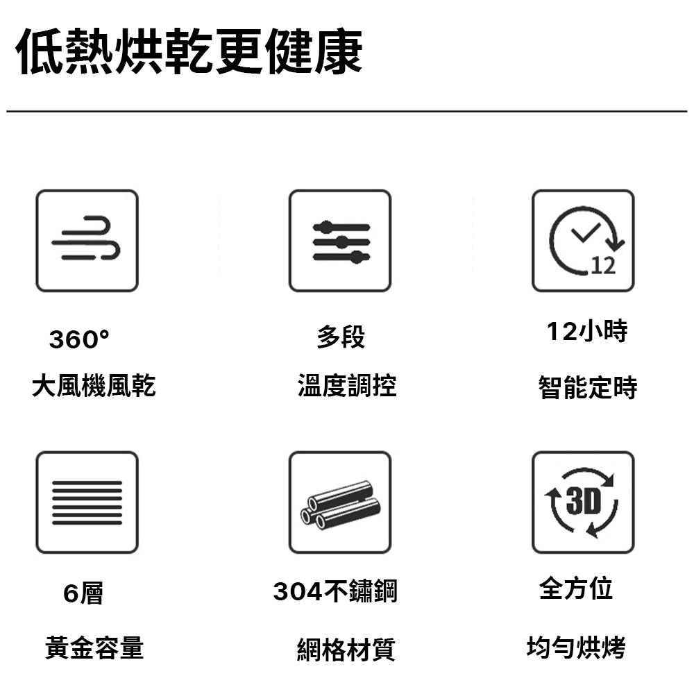 Felsted 菲仕德 六層食品乾果烘乾機 溫控乾果機(水果