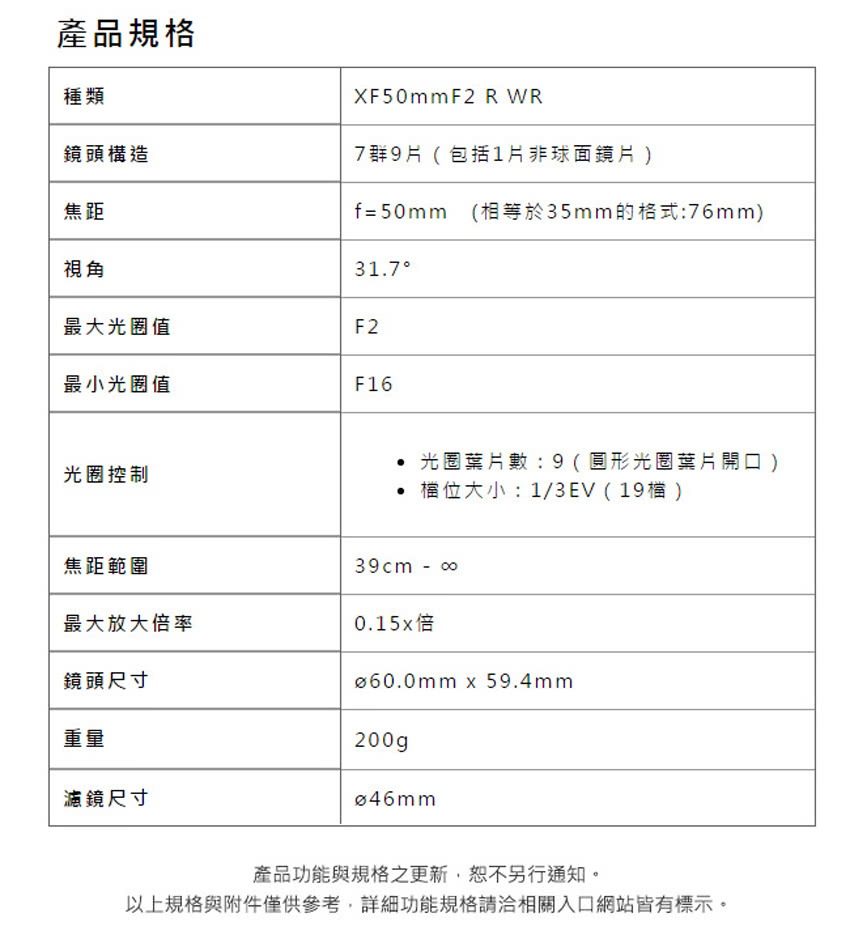 以上規格與附件僅供參考,詳細功能規格請洽相關入口網站皆有標示。
