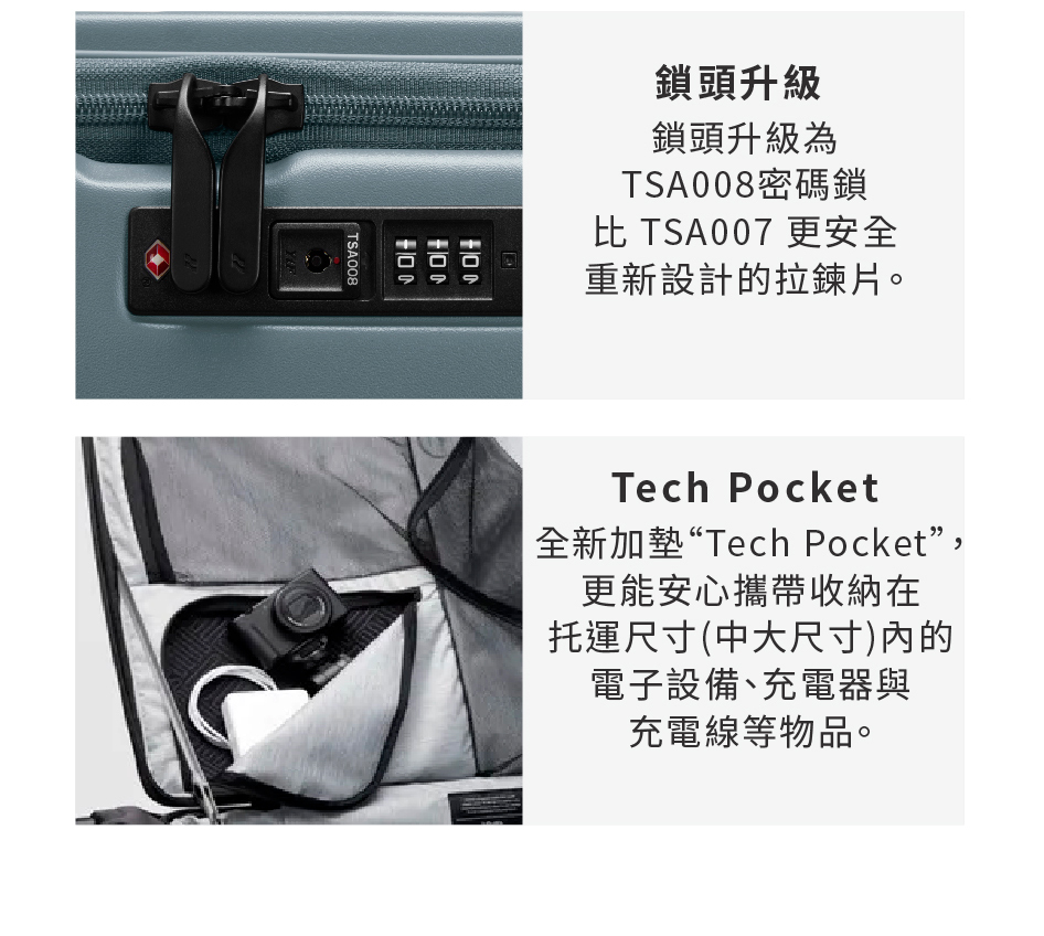 å¨æ°å å¢Tech Pocket,