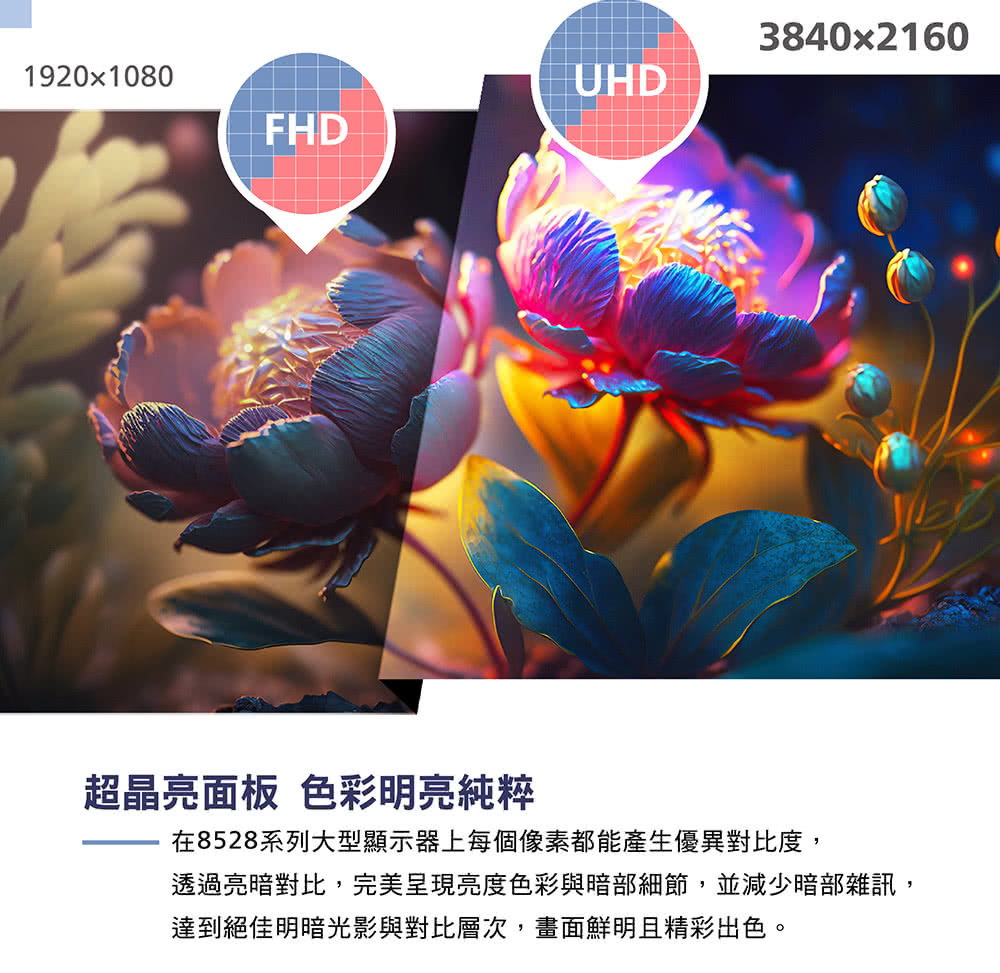 3840x21601920x1080UHDFHD超晶亮面板 色彩明亮純粹在8528系列大型顯示器上每個像素都能產生優異對比度,透過亮暗對比,完美呈現亮度色彩與暗部細節,並減少暗部雜訊,達到絕佳明暗光影與對比層次,畫面鮮明且精彩出色。