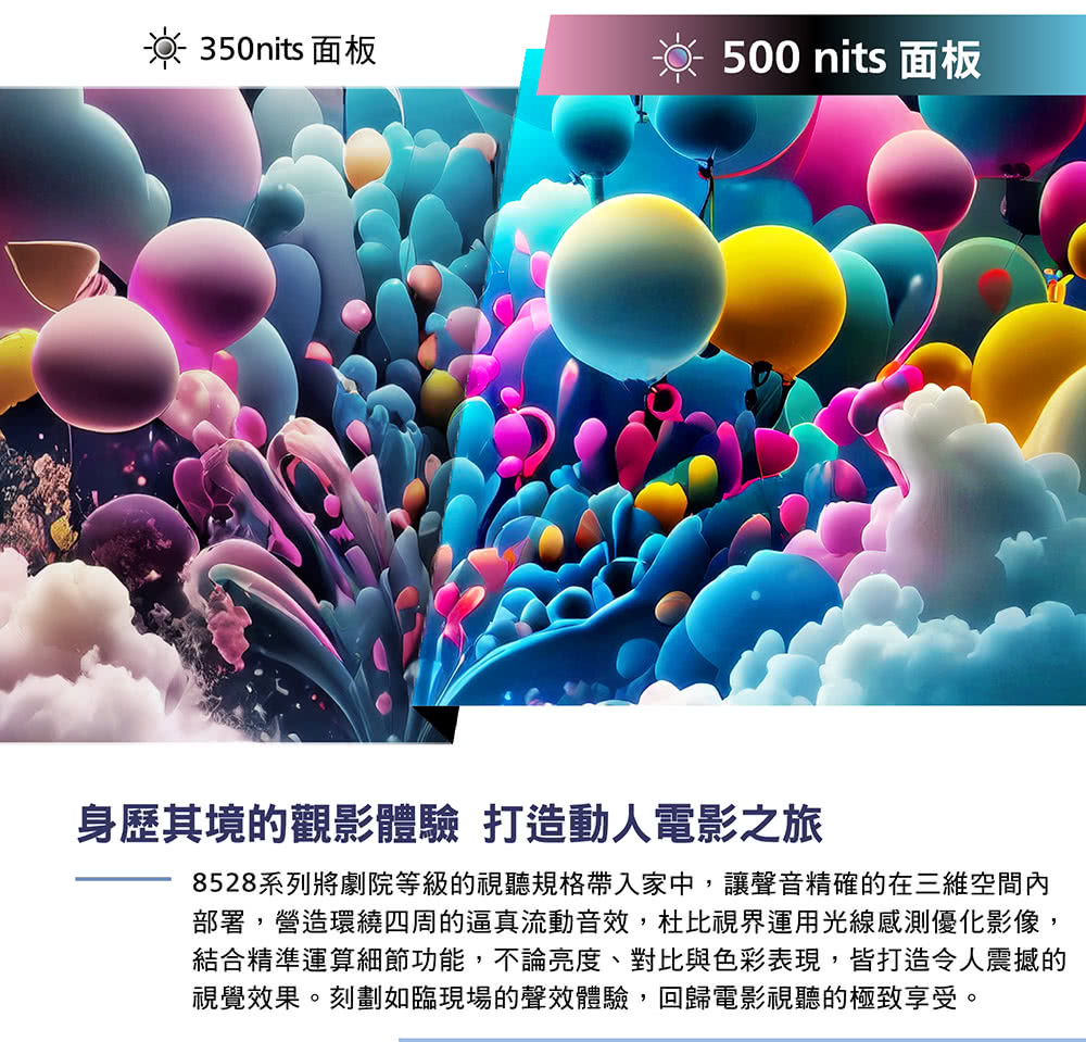 350nits 面板 500 nits 面板身歷其境的觀影體驗 打造動人電影之旅8528系列將劇院等級的視聽規格帶入家中,讓聲音精確的在三維空間內部署,營造環繞四周的逼真流動音效,杜比視界運用光線感測優化影像,結合精準運算細節功能,不論亮度、對比與色彩表現,皆打造令人震撼的視覺效果。刻劃如臨現場的聲效體驗,回歸電影視聽的極致享受。