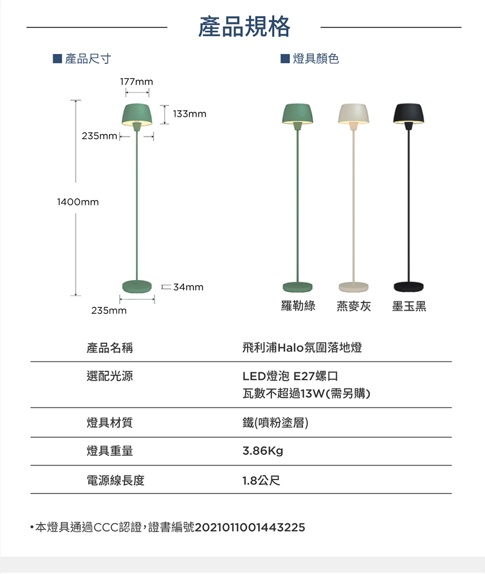 PHILIPS飛利浦 PW013 - 詳情1