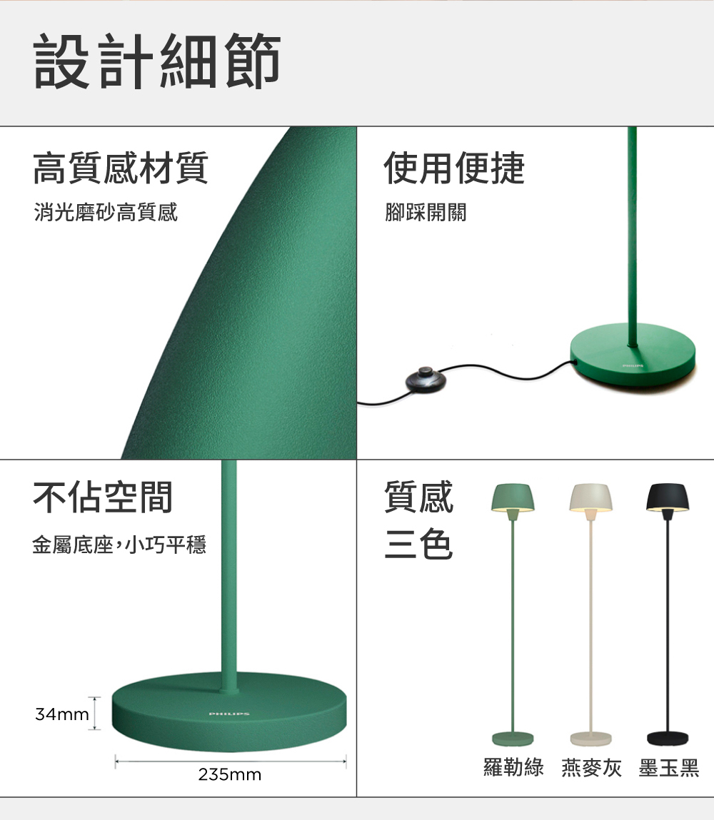 PHILIPS飛利浦 PW013 - 詳情11