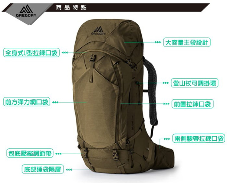 Gregory 新攻款 BALTORO PRO 75L 專業