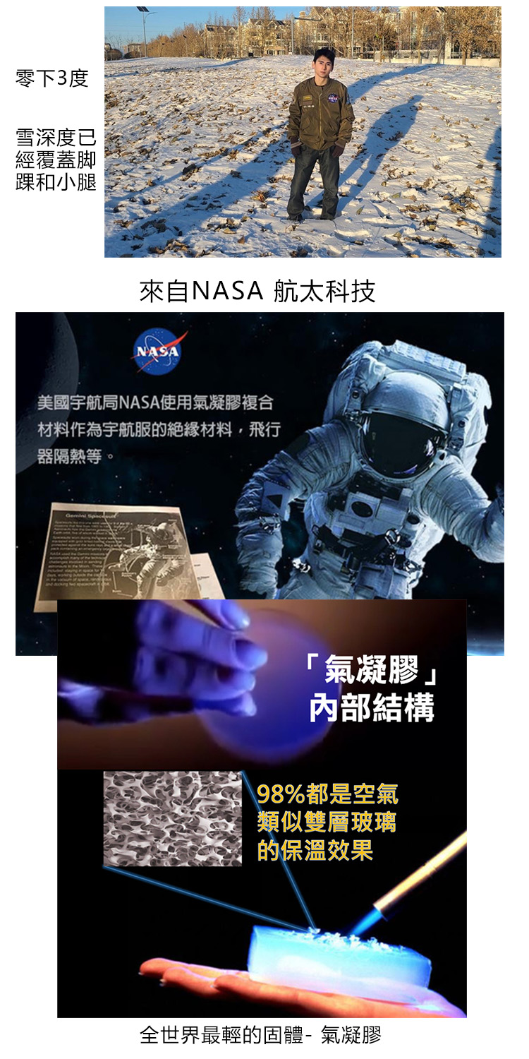 Wear Lab 機能實驗室 MA1-星艦外套素面版(航太軍 Wear Lab 機能實驗室 MA1-星艦外套素面版(航太軍