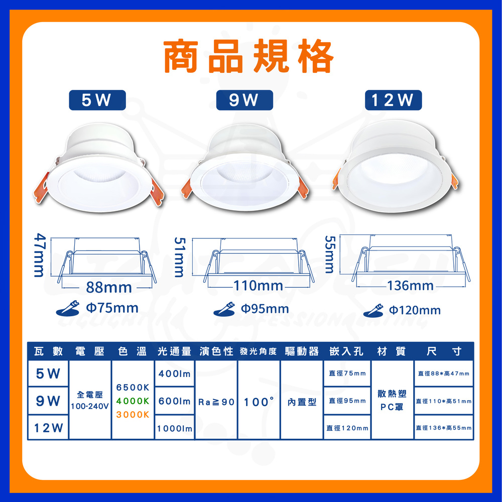 瓦數電壓色溫光通量 演色性 發光角度 驅動器 嵌入孔 材質