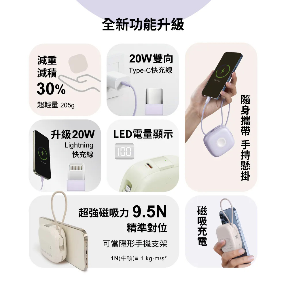 1N牛頓 1 kgms