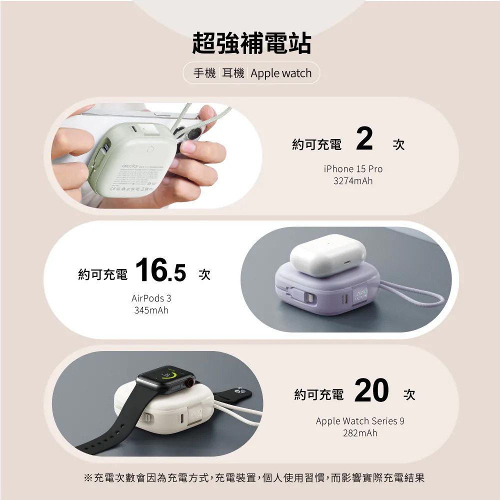 充電次數會因為充電方式,充電裝置,個人使用習慣,而影響實際充電結果