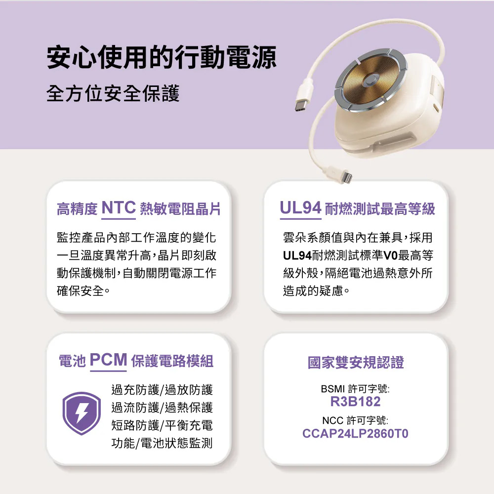 UL94耐燃測試標準VO最高等