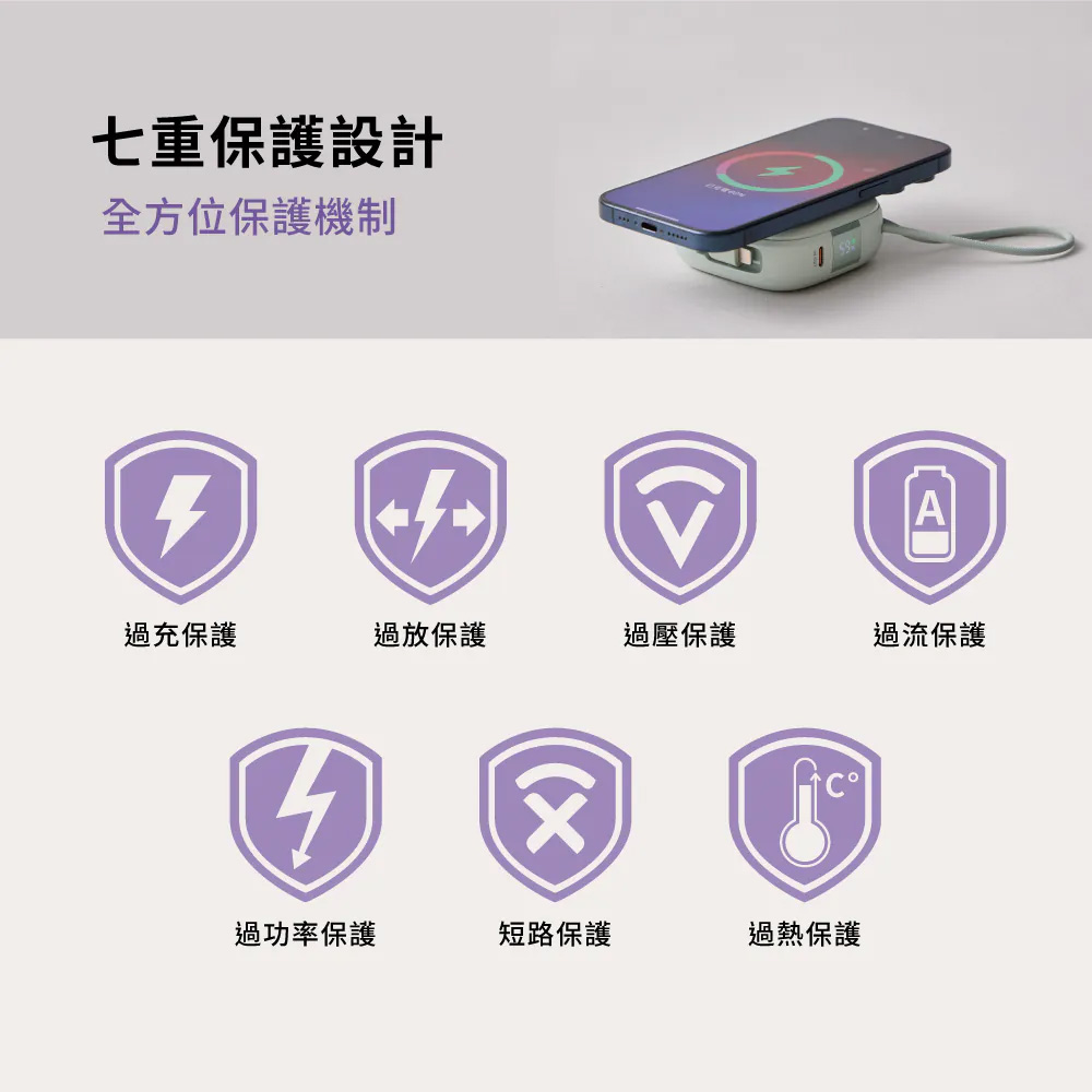 全方位保護機制