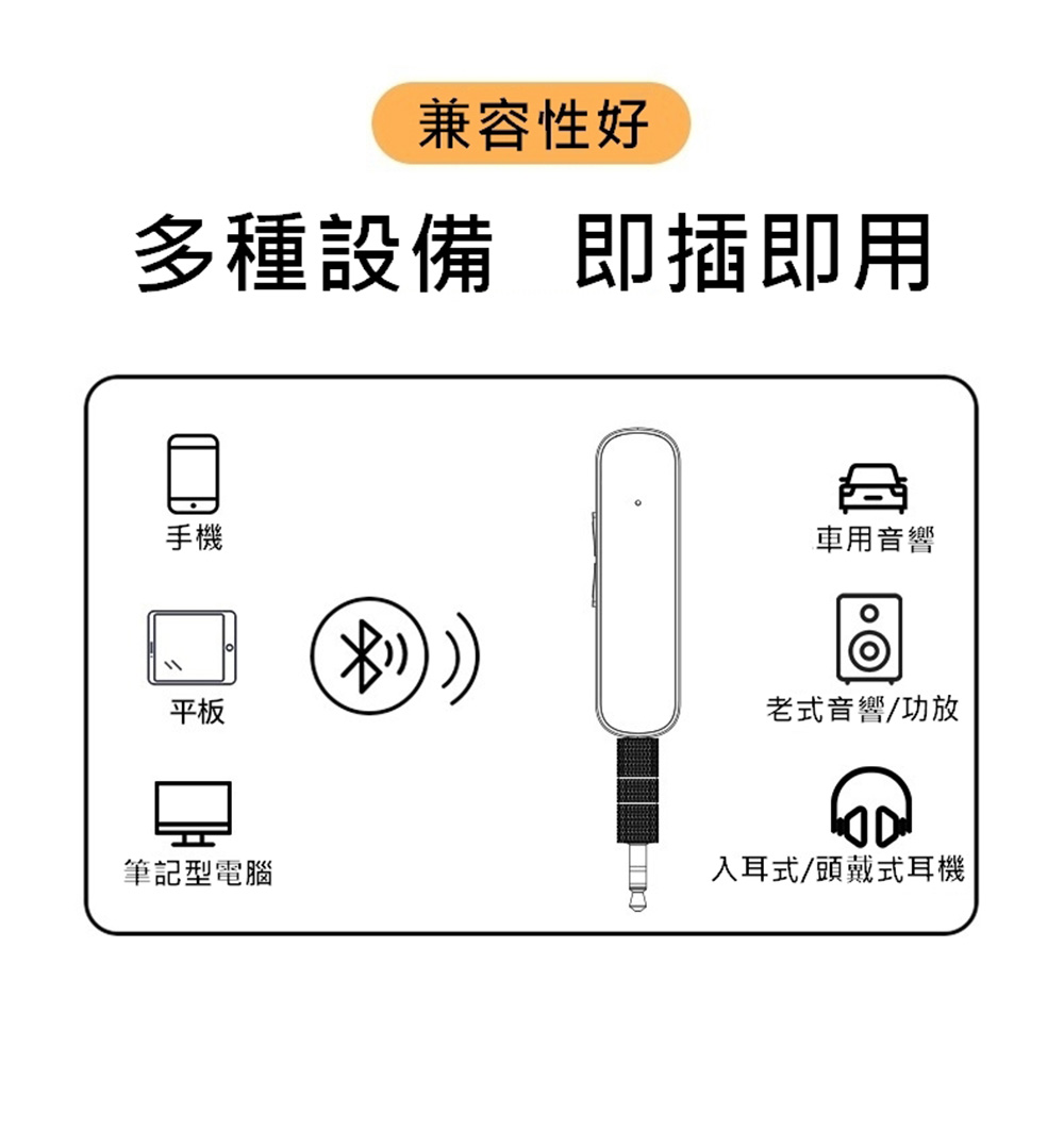 多種設備即插即用