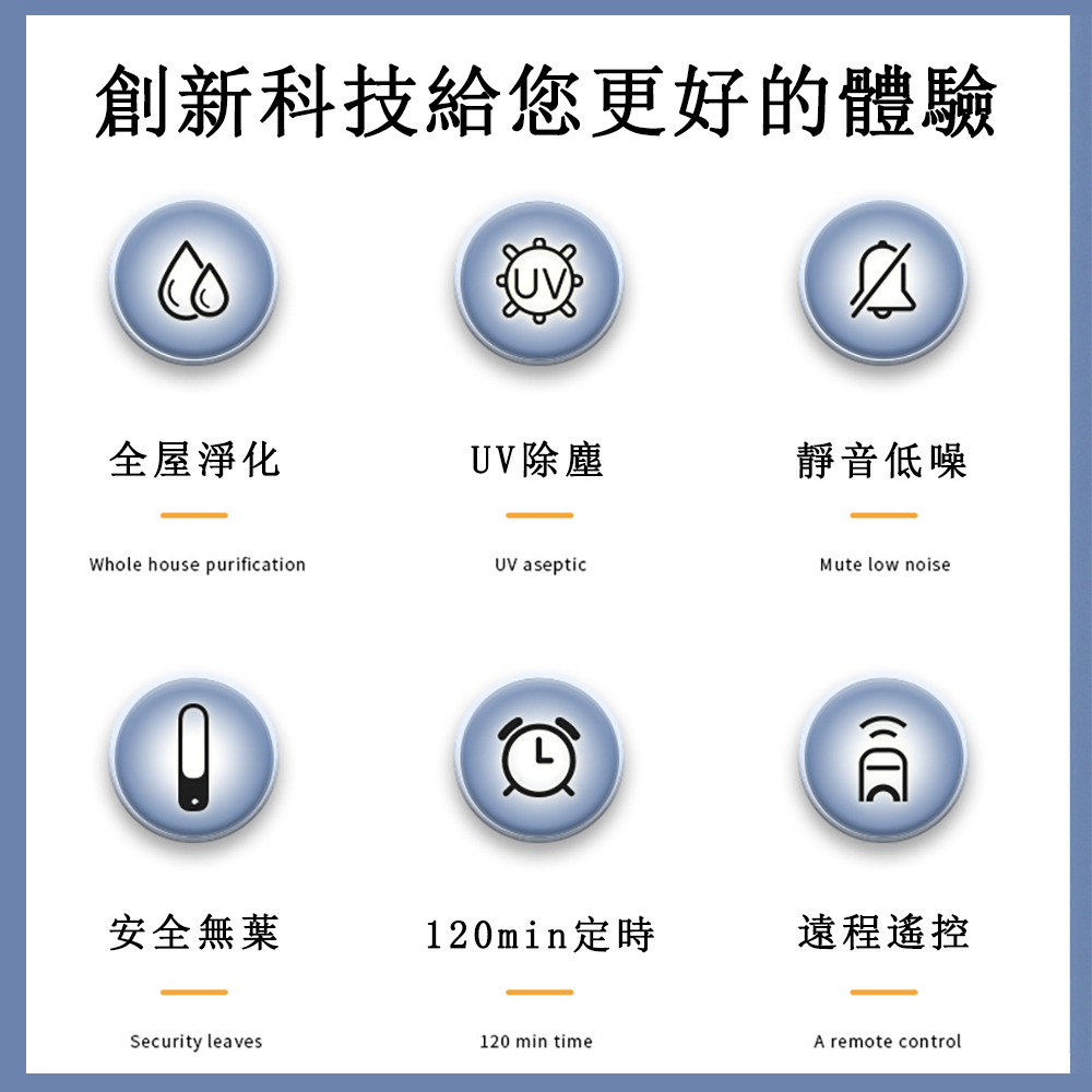 創新科技給您更好的體驗