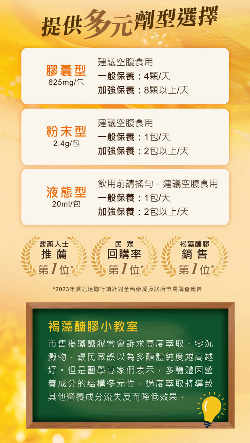 2023年委託達聯行銷針對全台藥局及診所市場調查報告