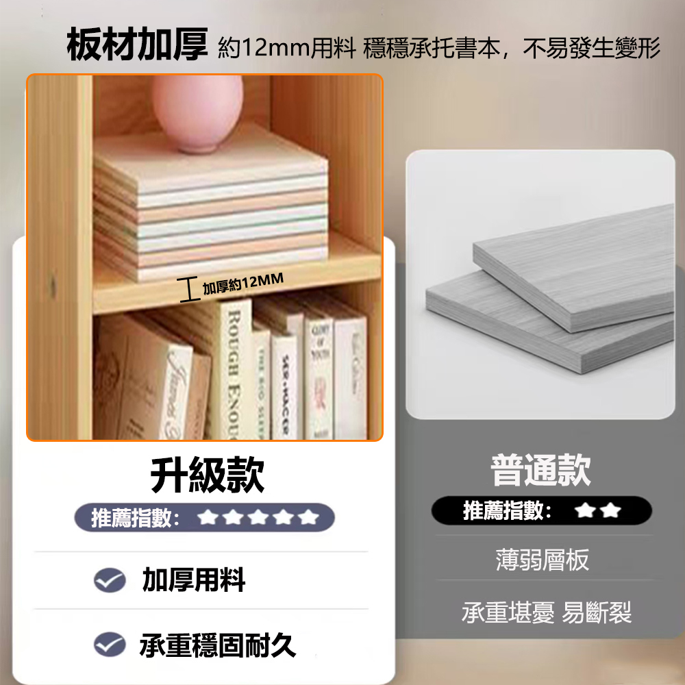 板材加厚 約12mm用料穩穩承托書本,不易發生變形