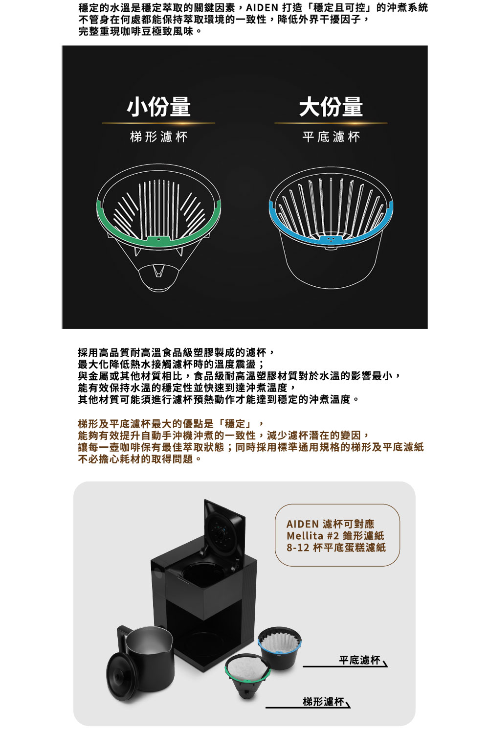 穩定的水溫是穩定萃取的關鍵因素,AIDEN 打造穩定且可控的沖煮系統