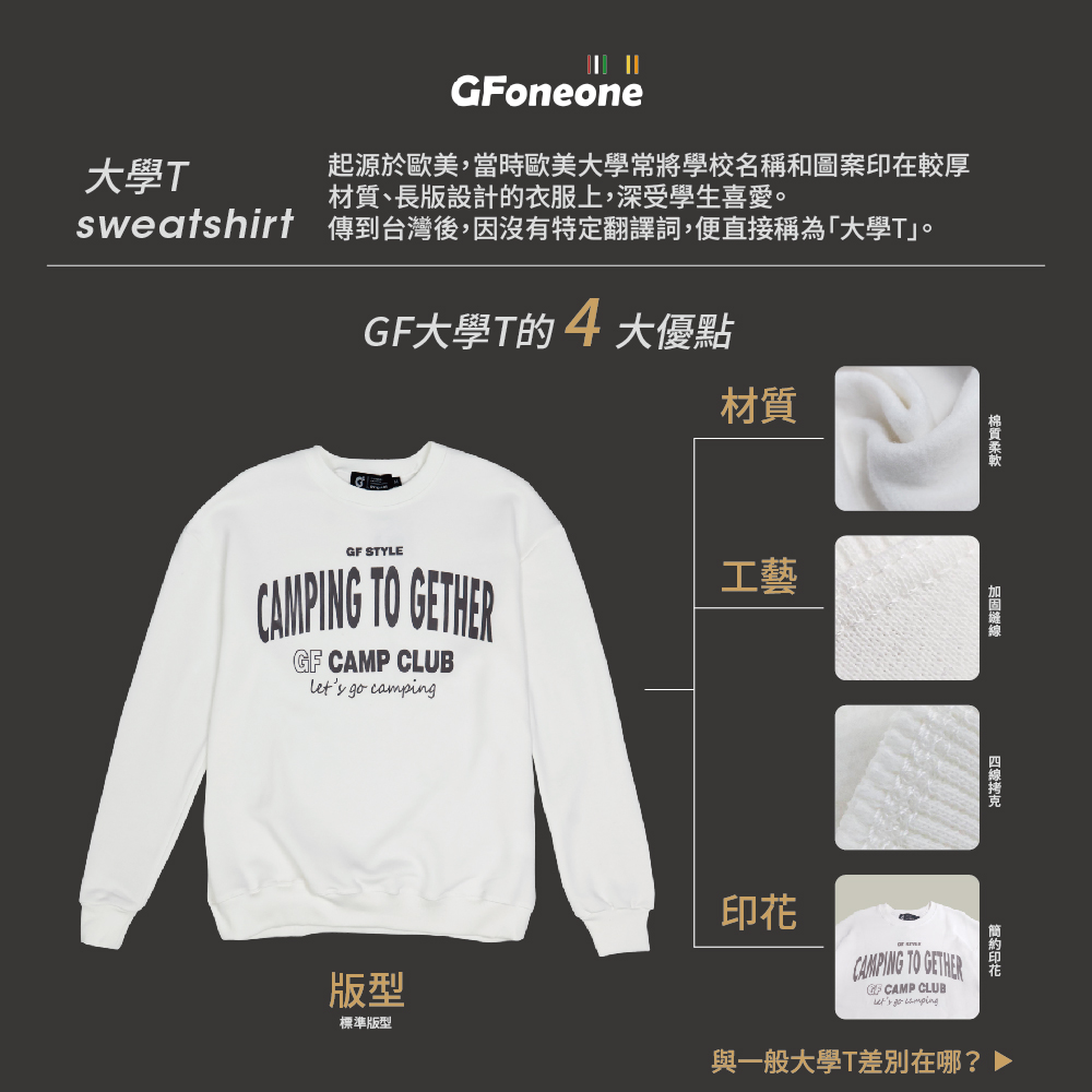 GFoneone 美式刷毛印花大學T-丈青2(大學T 圓領T
