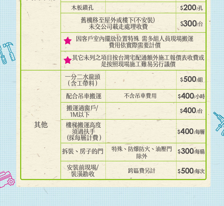 SAMPO聲寶 SR-B58DV - 詳情9