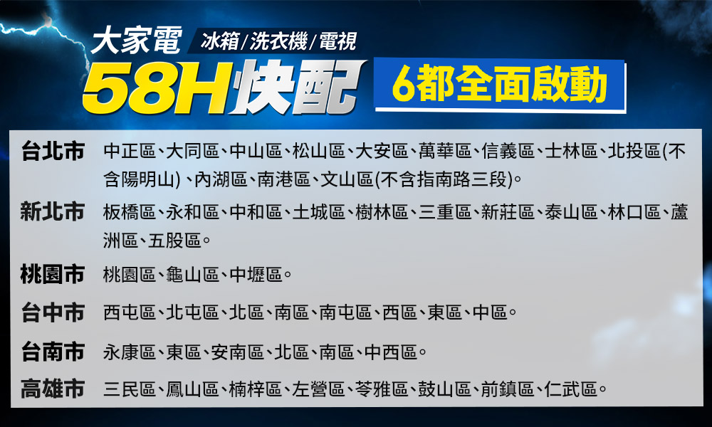 SAMPO聲寶 SR-B58DV - 詳情1